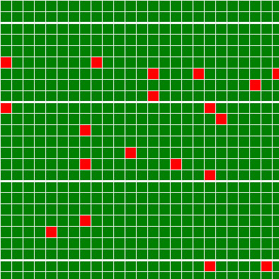 ECC for Silicon Motion SM3259AA