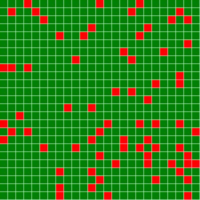 ECC for MicroSD with FC controller