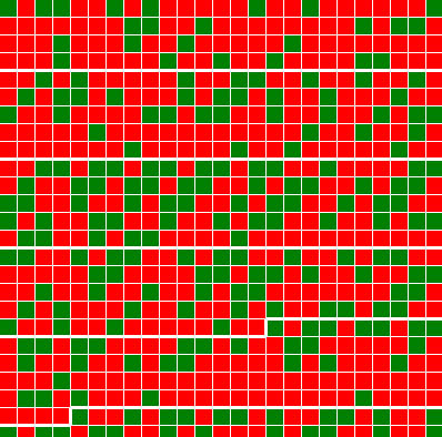 ECC for Phison MicroSD