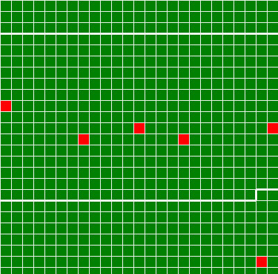 ECC for Silicon Motion SM3271AB