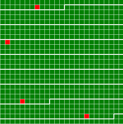 ECC for SM2702 controller