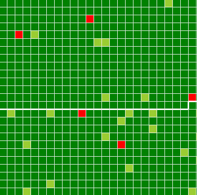 ECC for Silicon Motion SM3265P AC