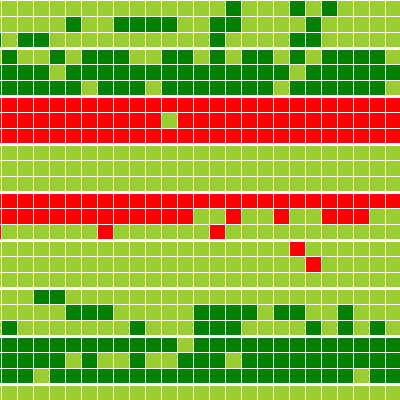 ECC for eMMC KLMBG4GE2A-A001