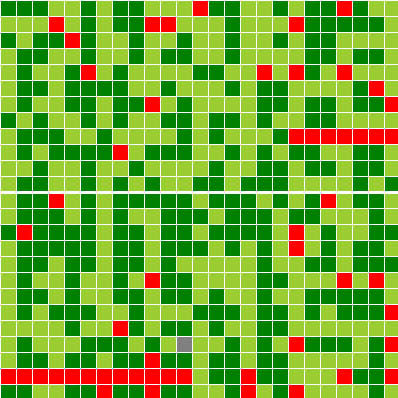 ECC for SM MicroSD