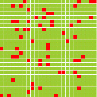ECC for Phison monolith