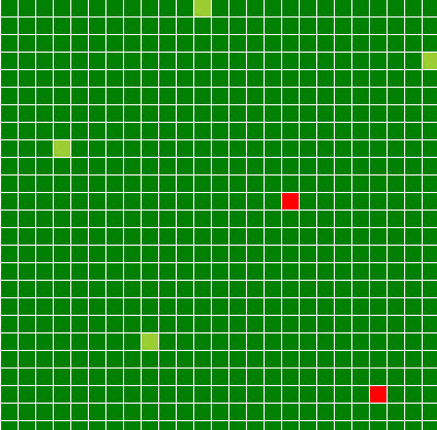 ECC for DM blob controller